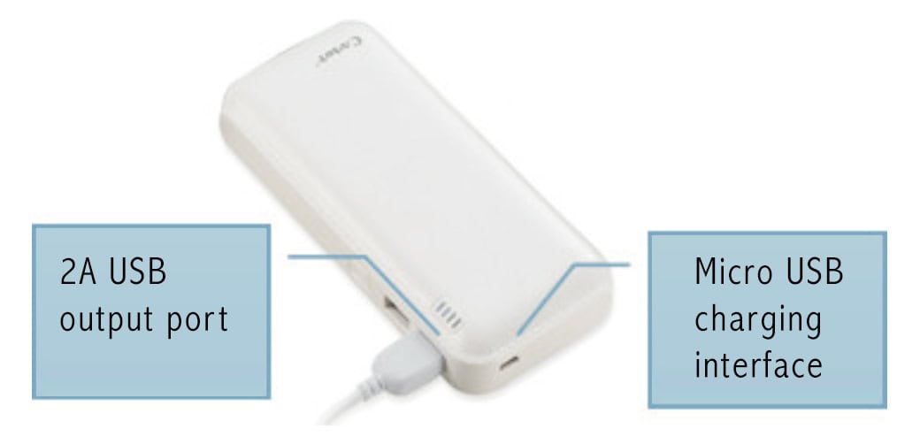 NEW Stimu-Lase Laser Cap (300 laser diodes, Programable & USB Portable) - Image 3